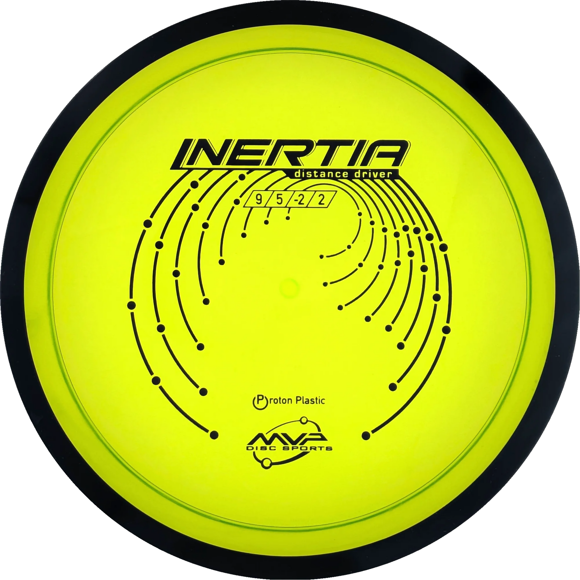 Proton Inertia
