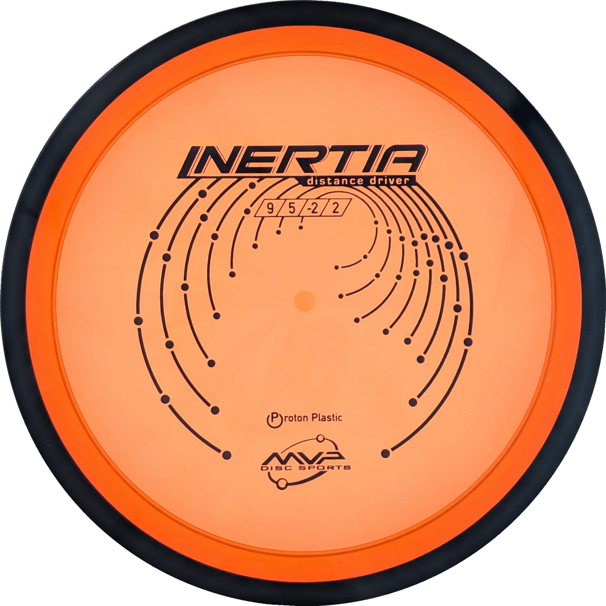 Proton Inertia