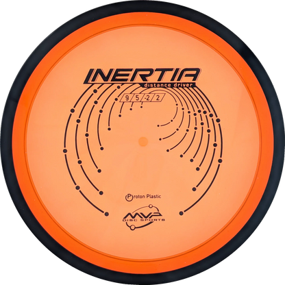 Proton Inertia