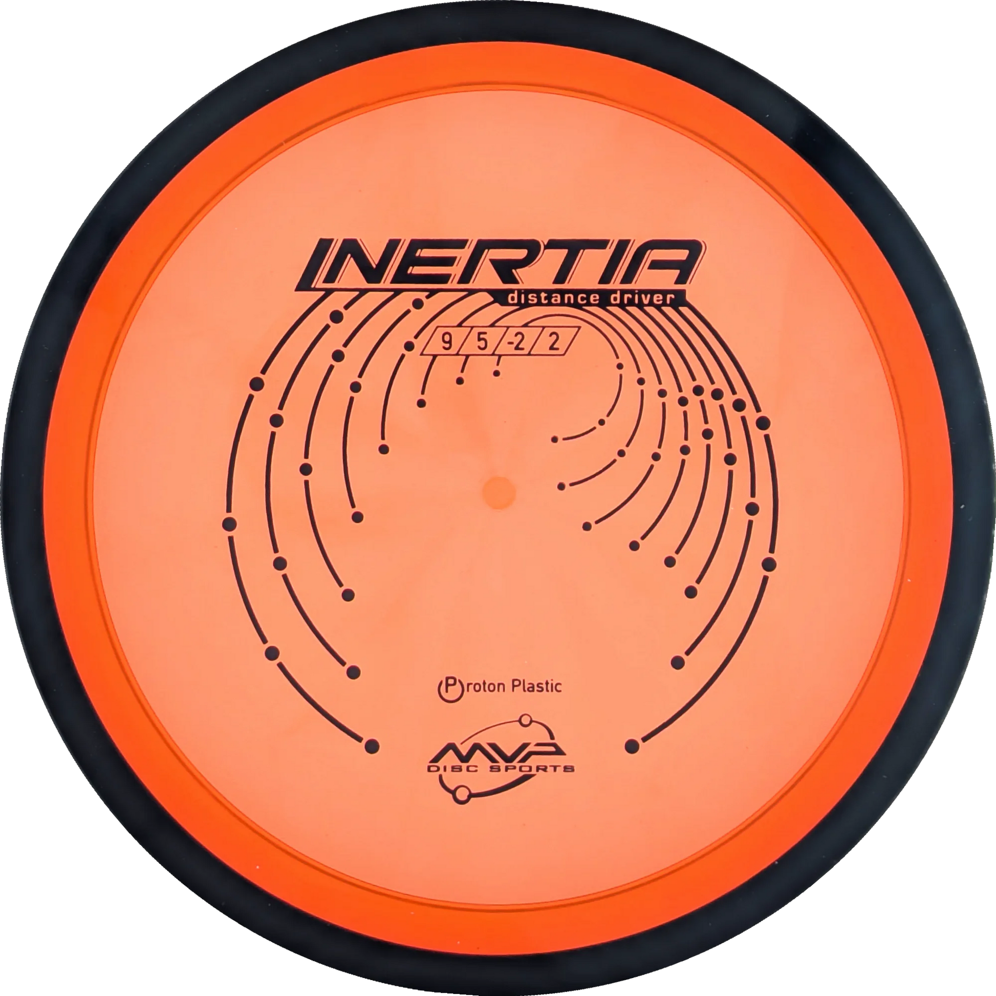 Proton Inertia