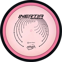 Proton Inertia