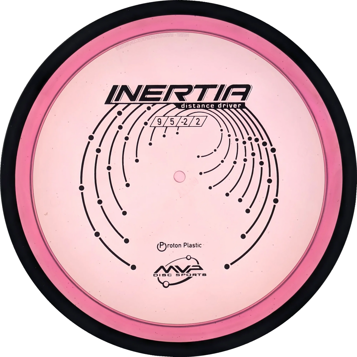 Proton Inertia