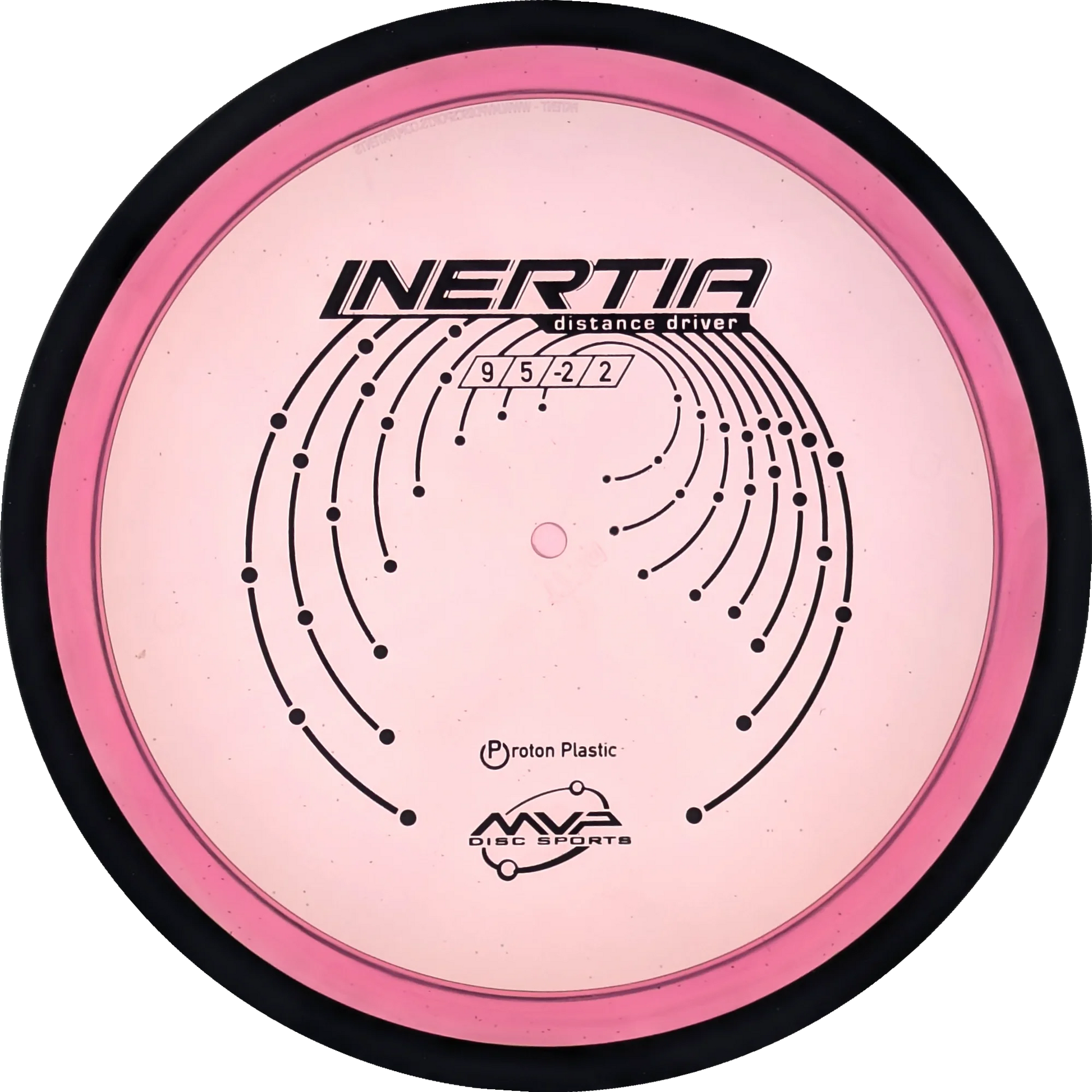 Proton Inertia
