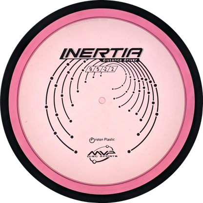 Proton Inertia