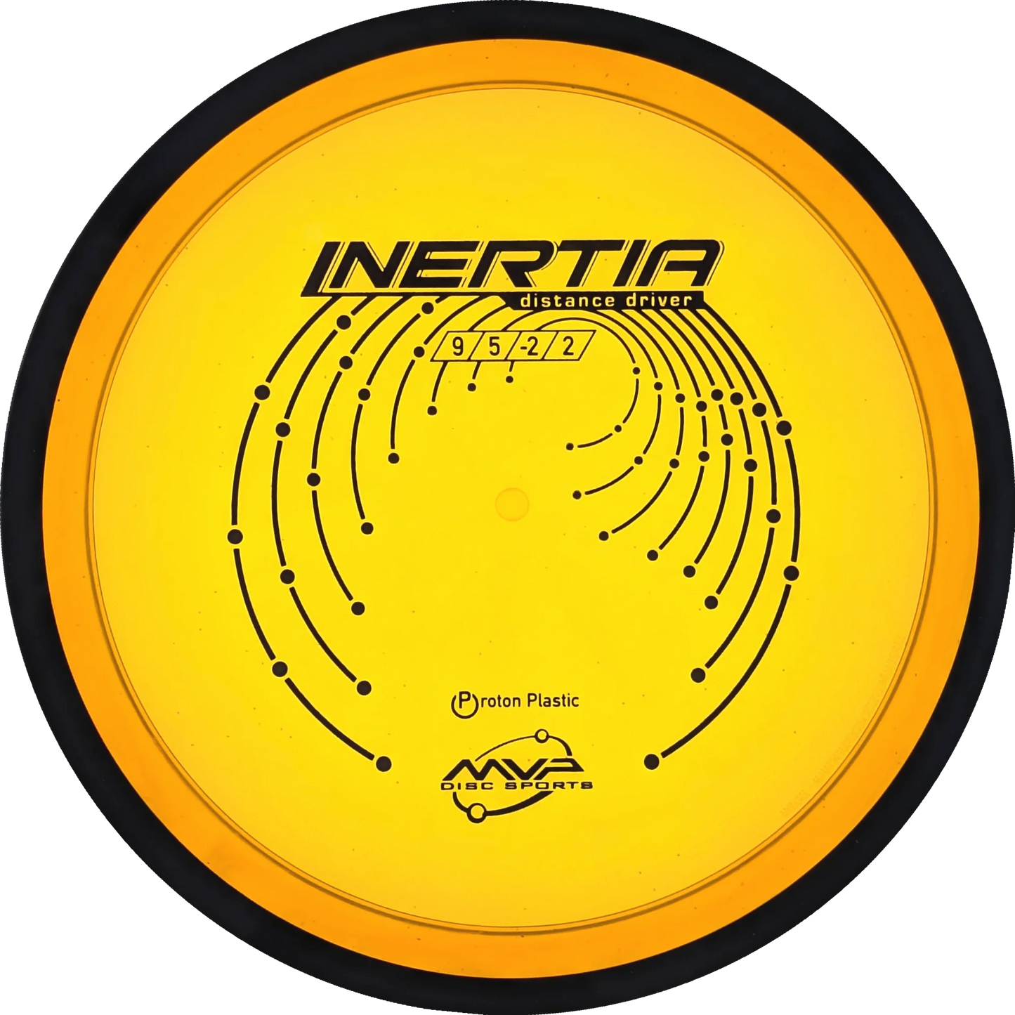 Proton Inertia