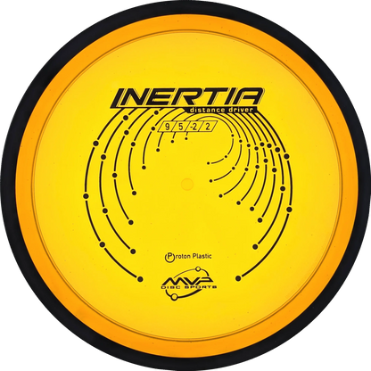 Proton Inertia