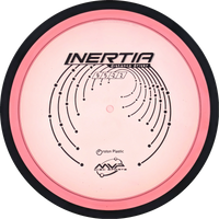 Proton Inertia
