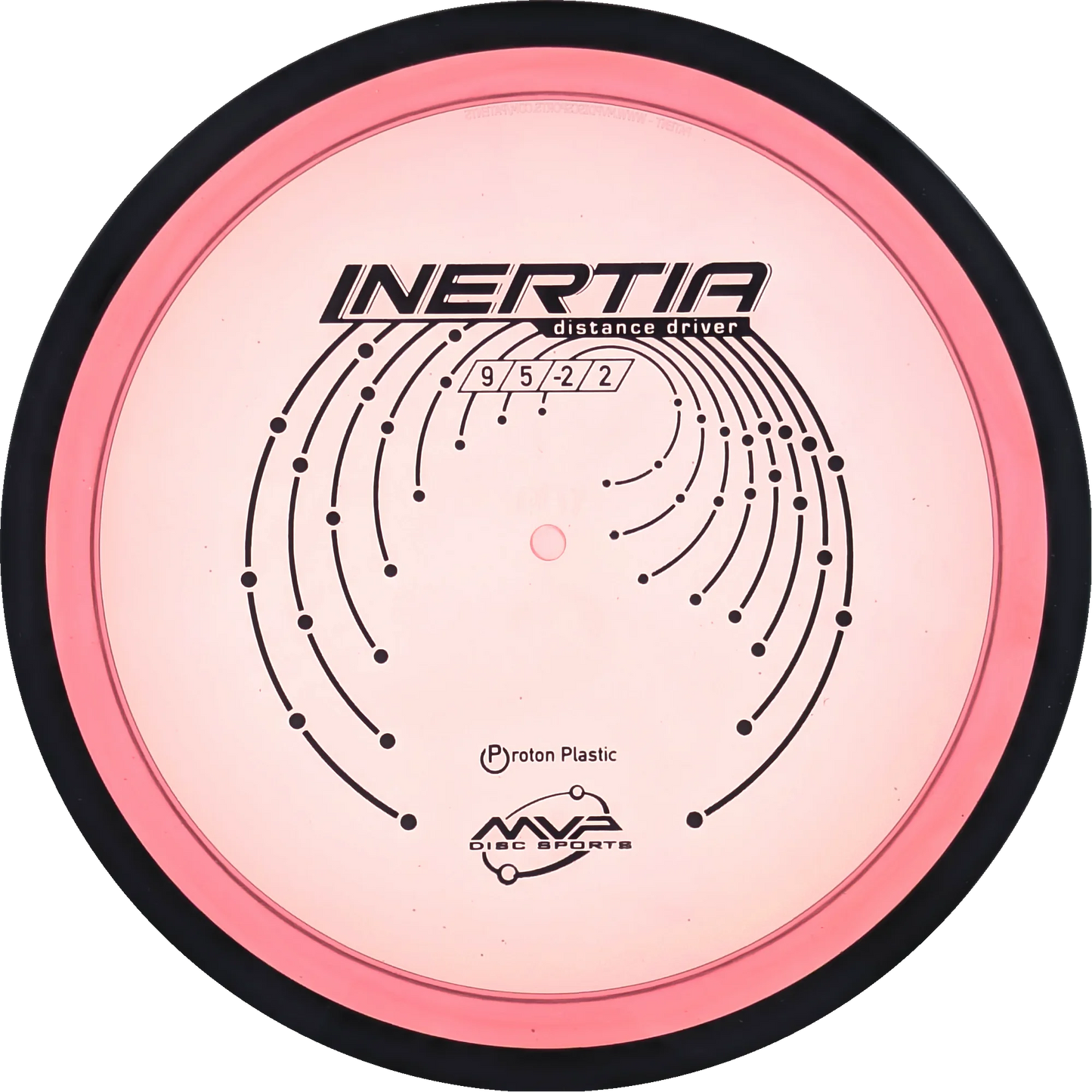 Proton Inertia