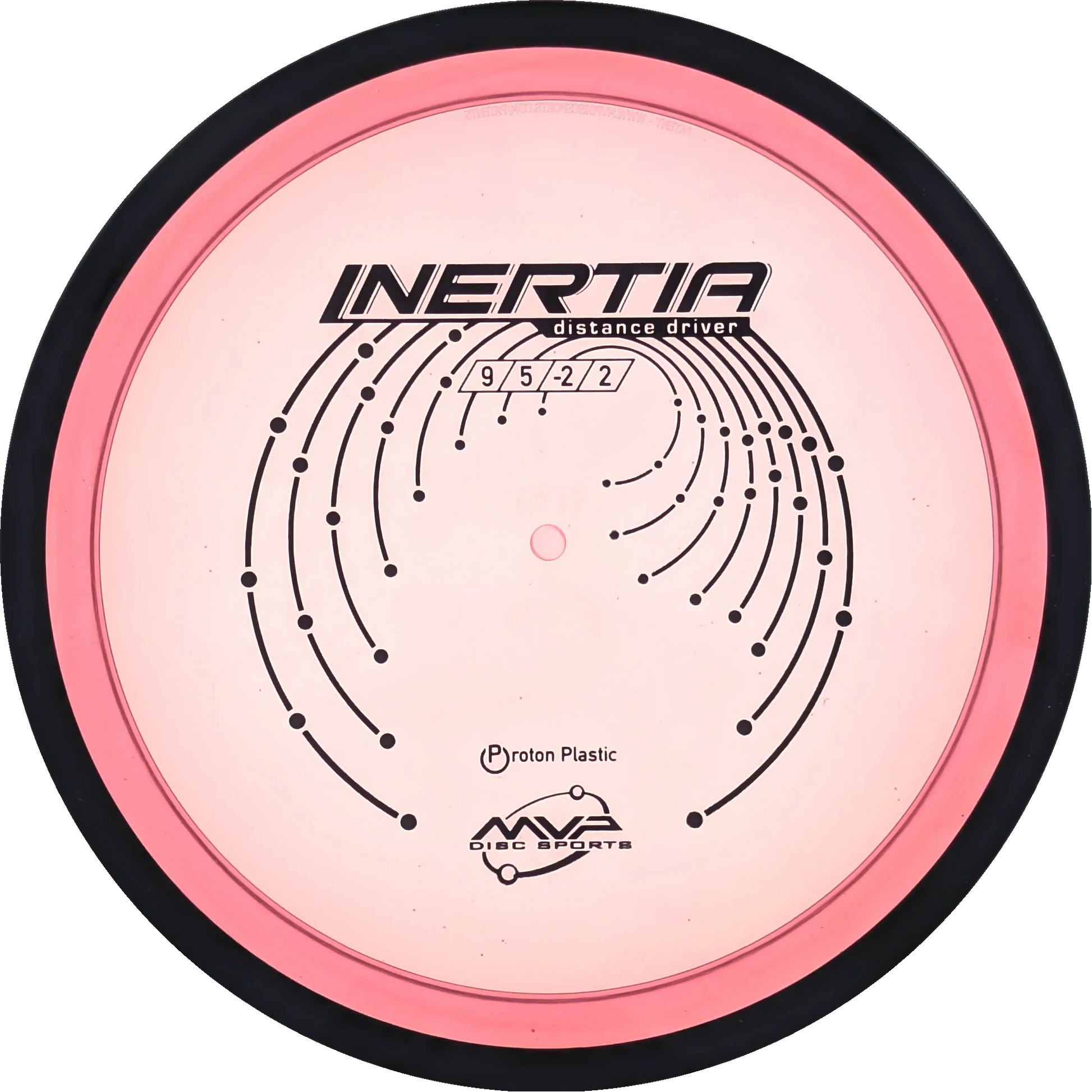 Proton Inertia