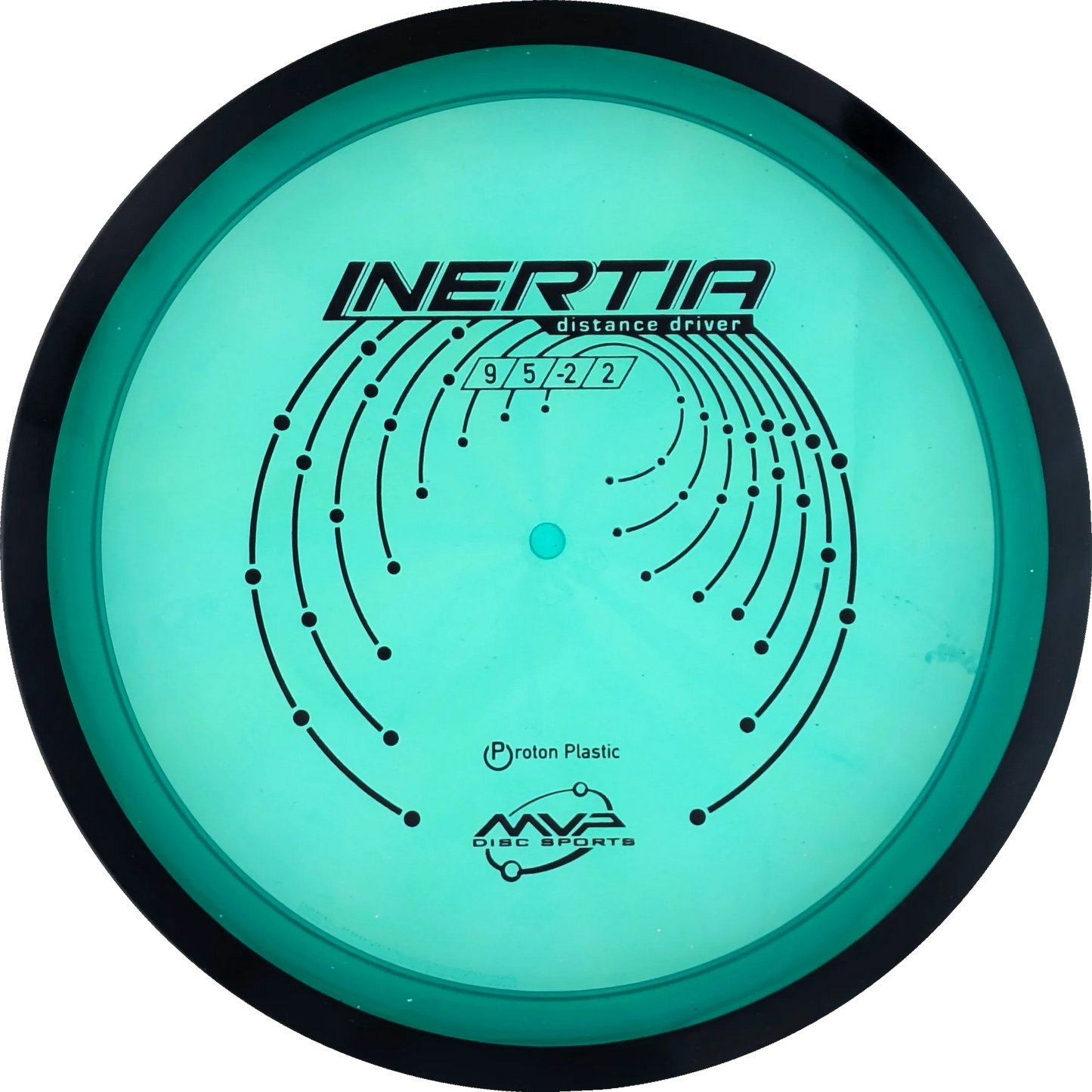 Proton Inertia