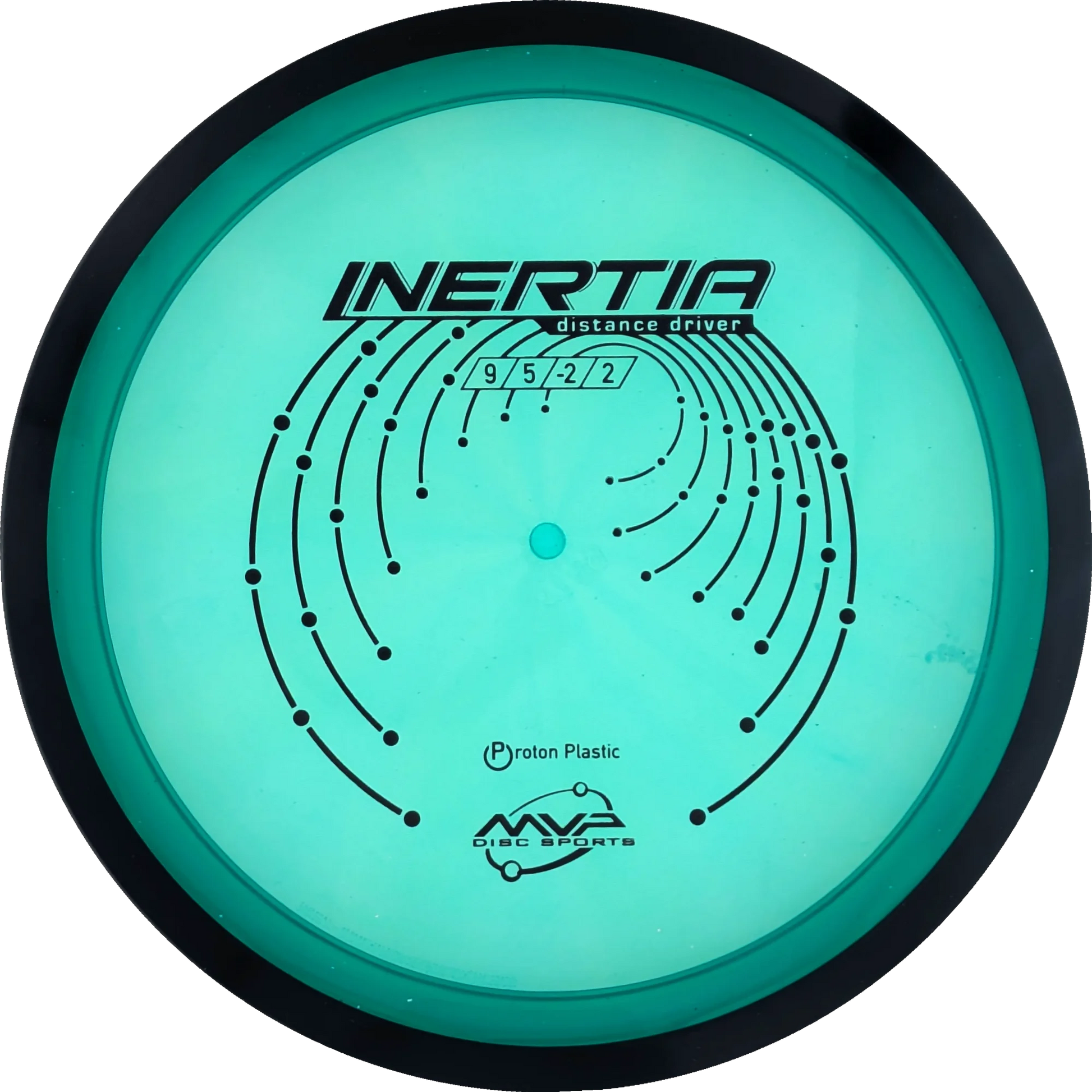 Proton Inertia