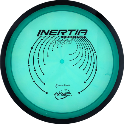 Proton Inertia
