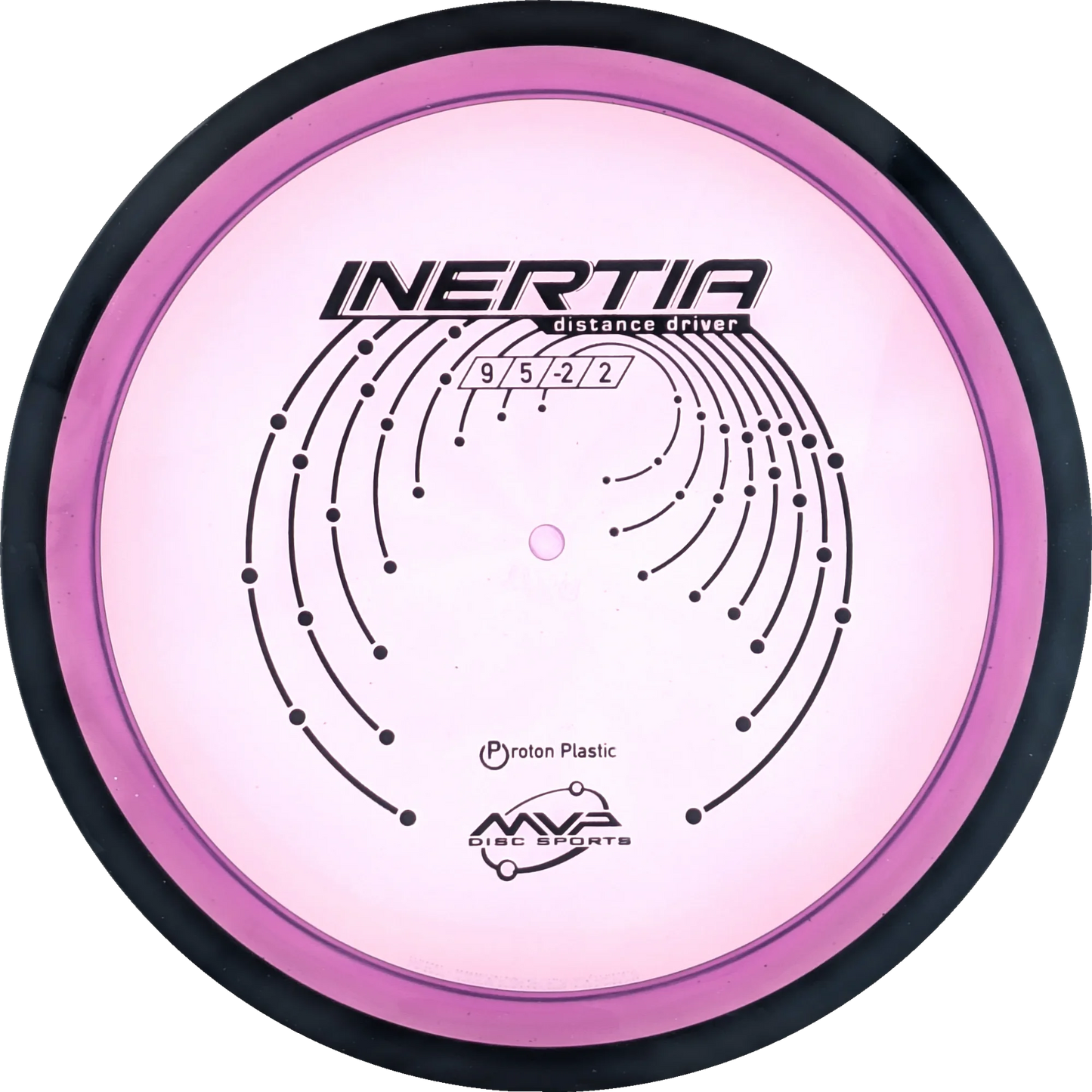Proton Inertia