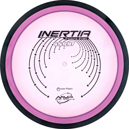 Proton Inertia