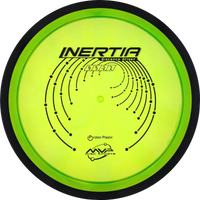 Proton Inertia
