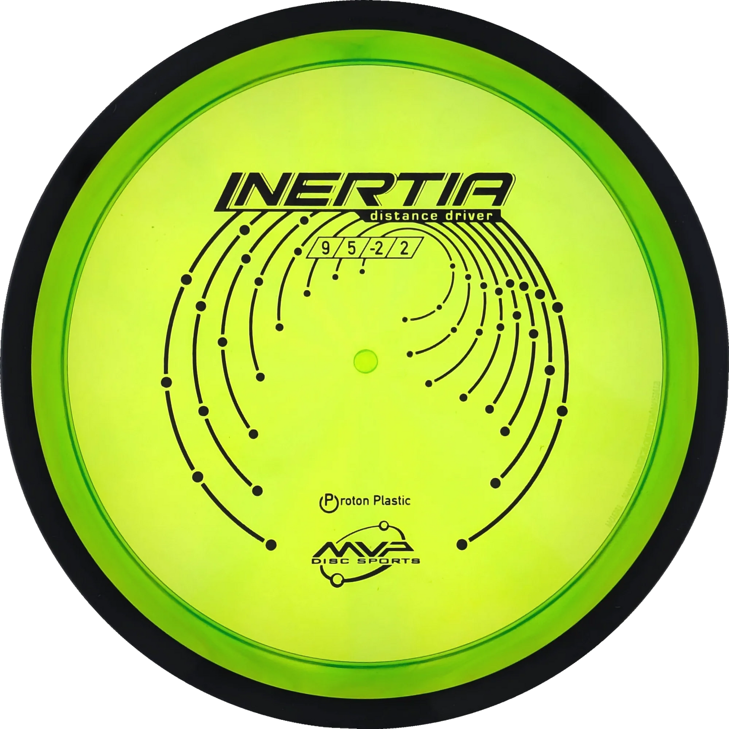 Proton Inertia