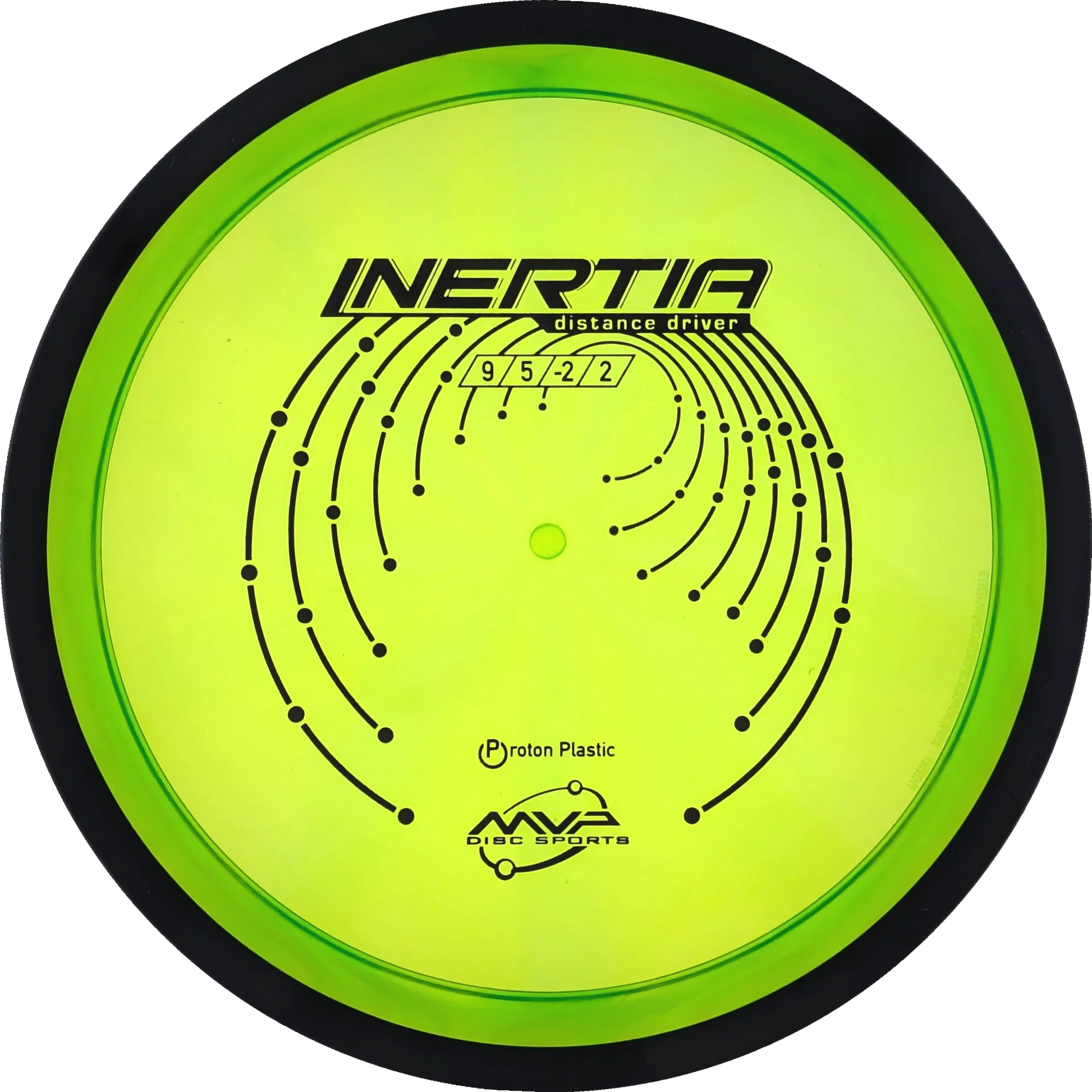 Proton Inertia