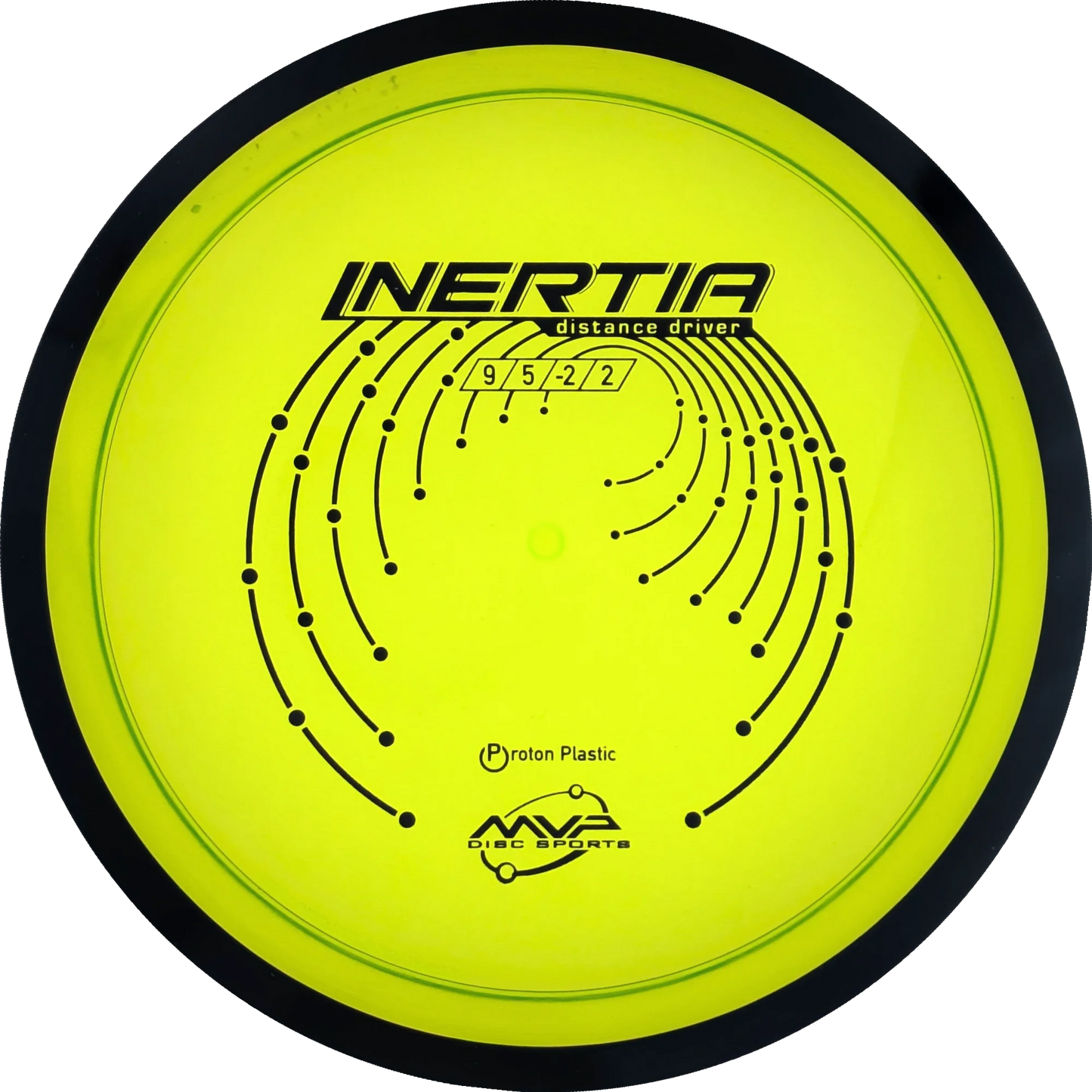 Proton Inertia