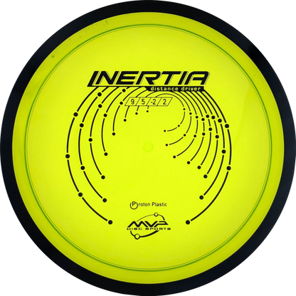 Proton Inertia