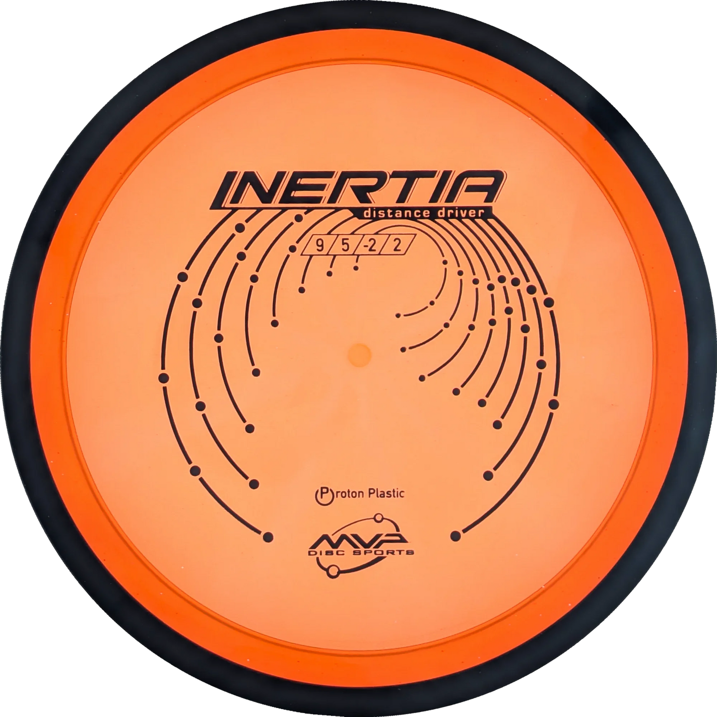 Proton Inertia