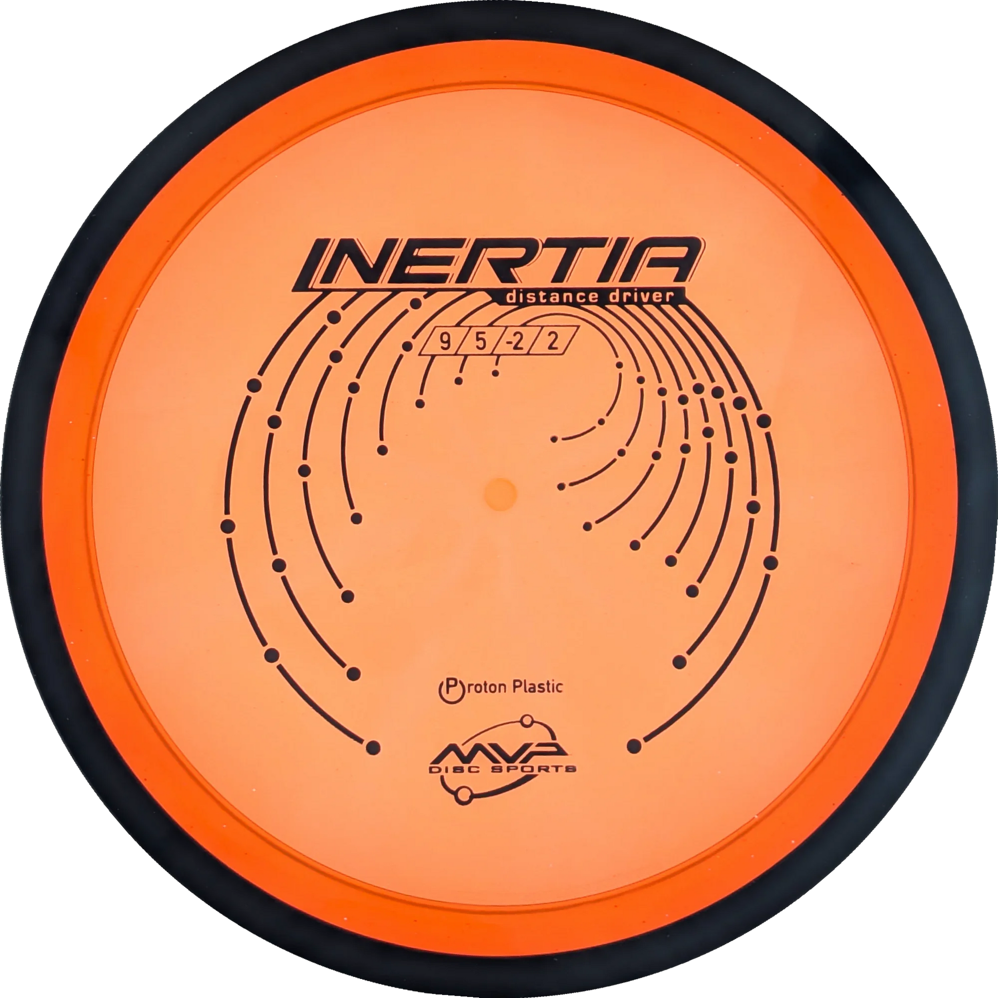 Proton Inertia