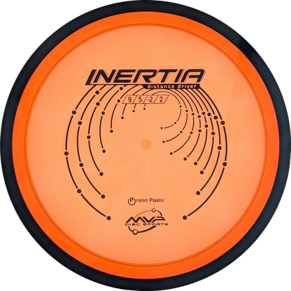 Proton Inertia