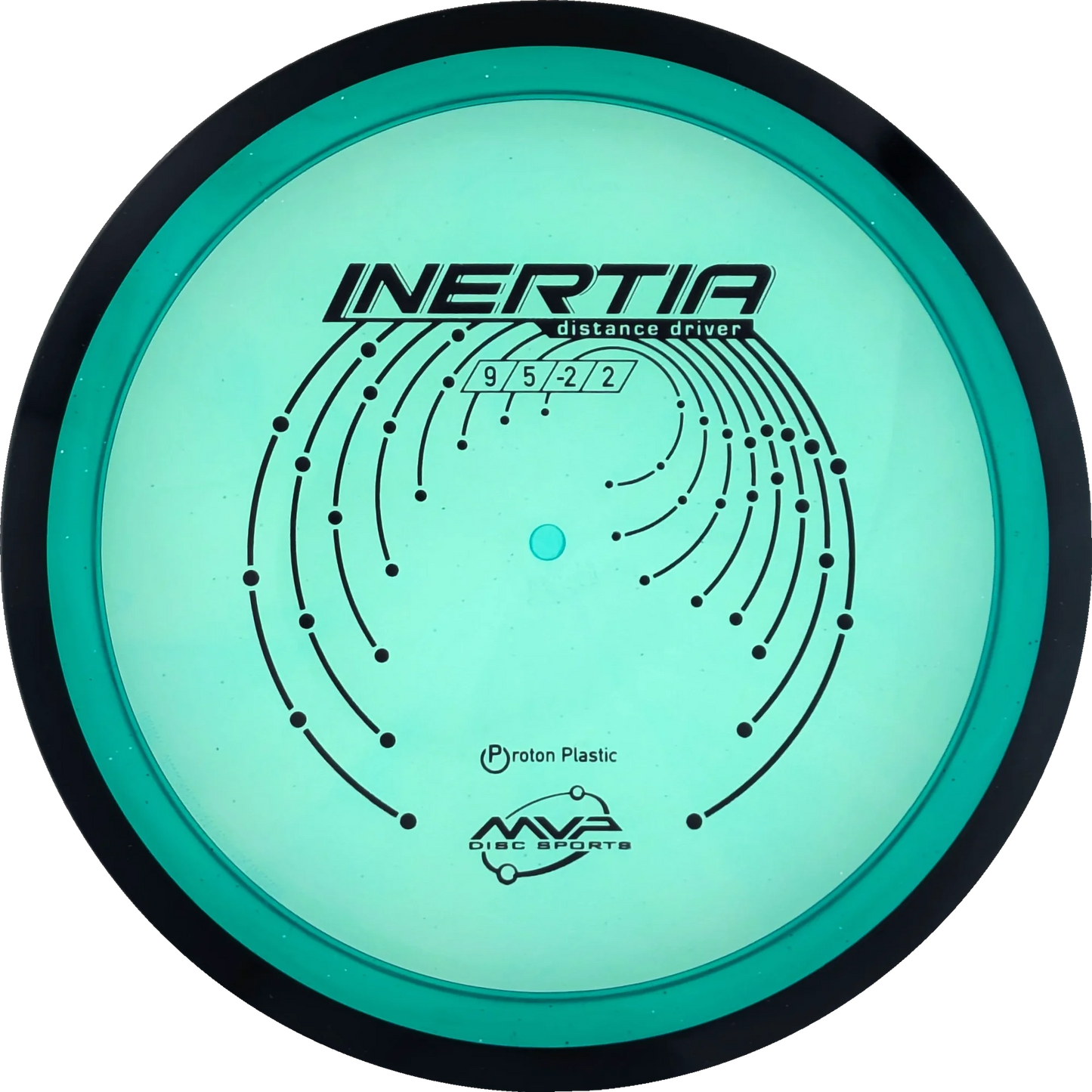 Proton Inertia