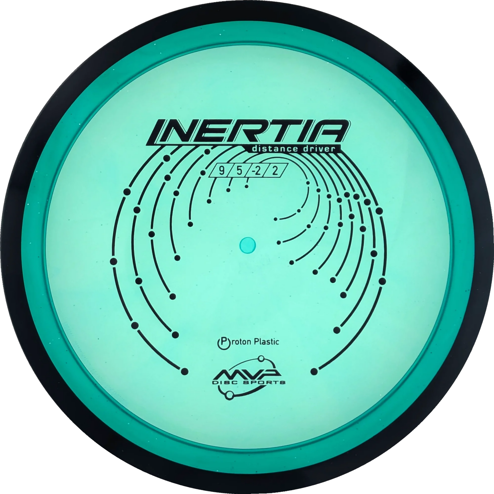 Proton Inertia