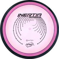 Proton Inertia