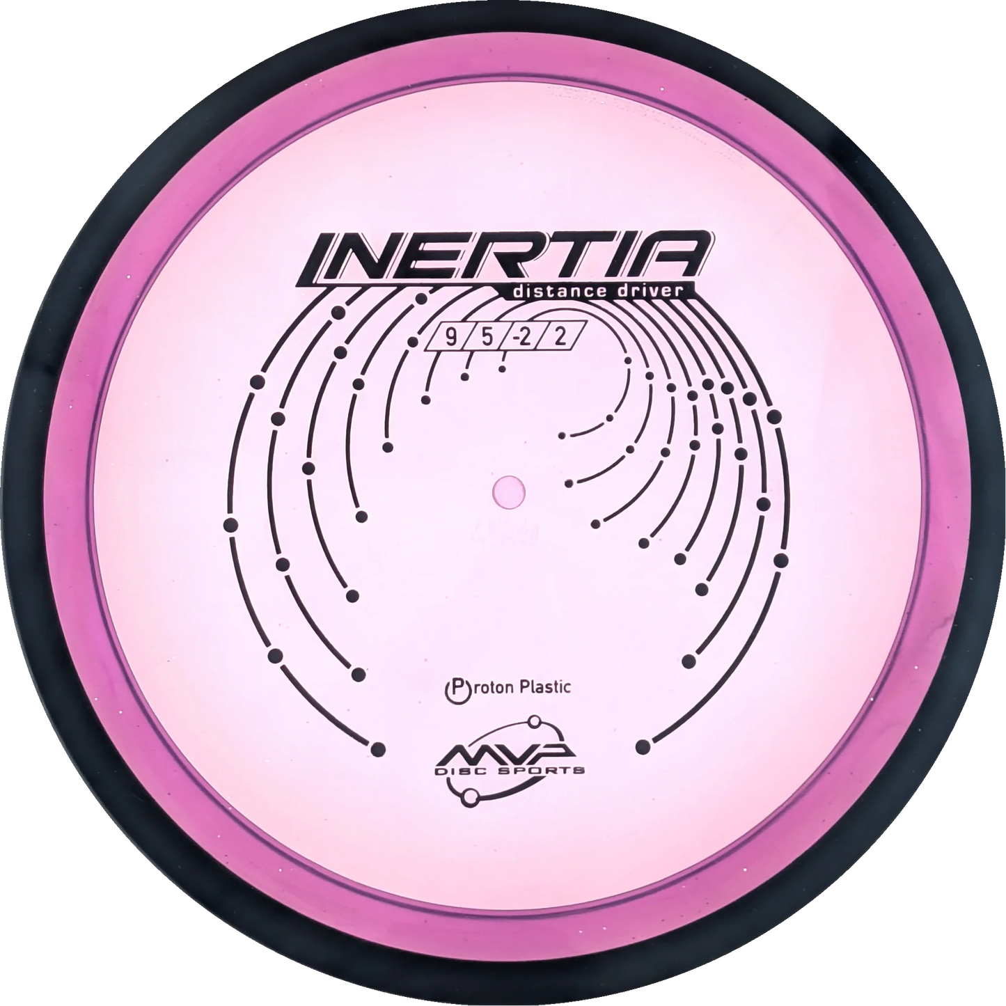 Proton Inertia