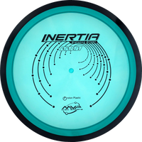 Proton Inertia