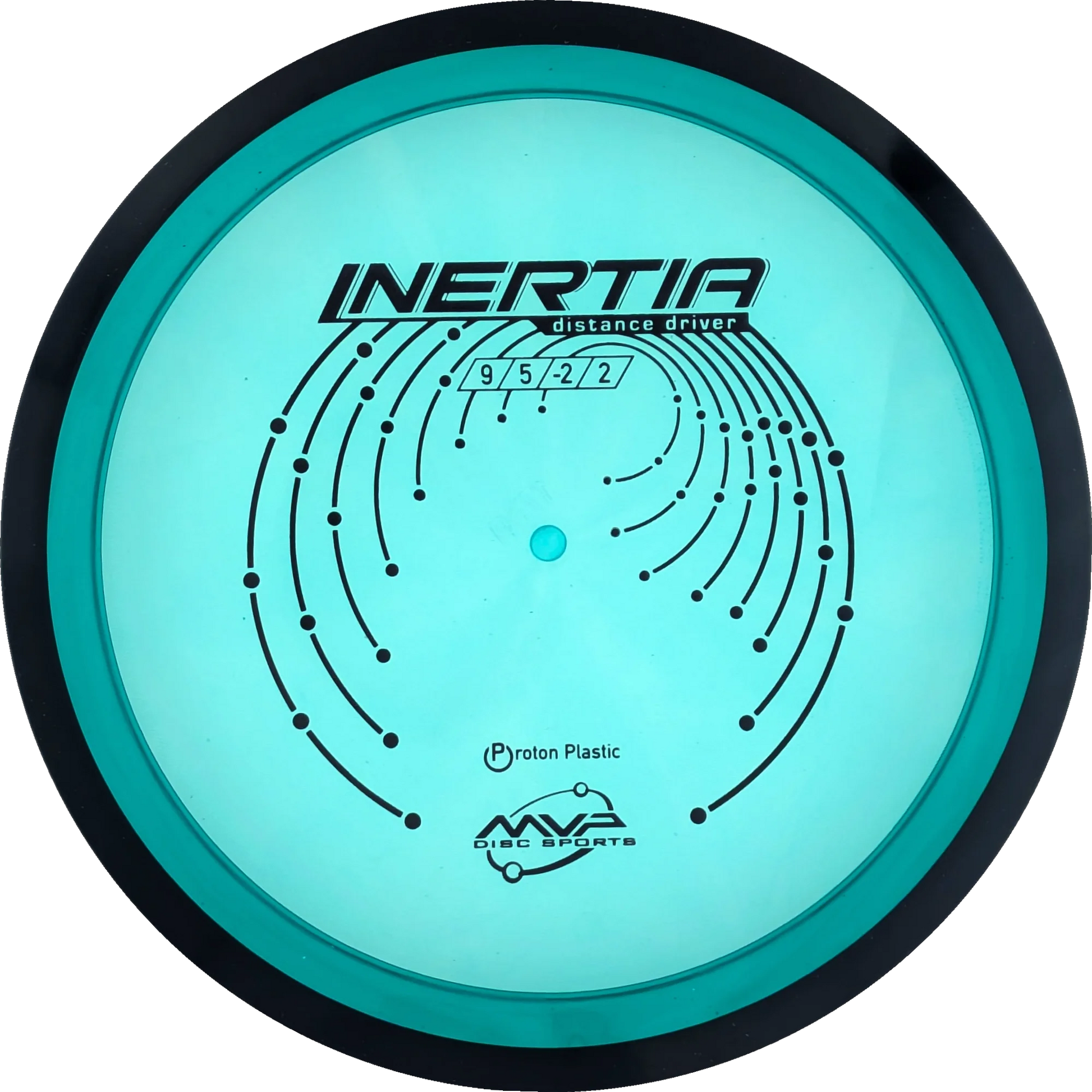 Proton Inertia