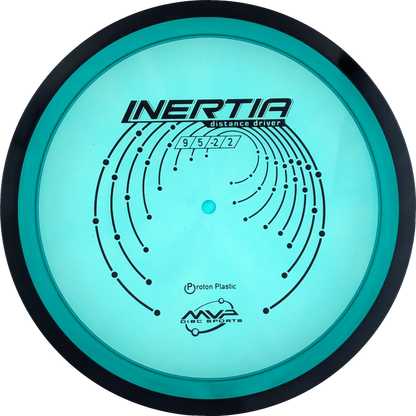 Proton Inertia