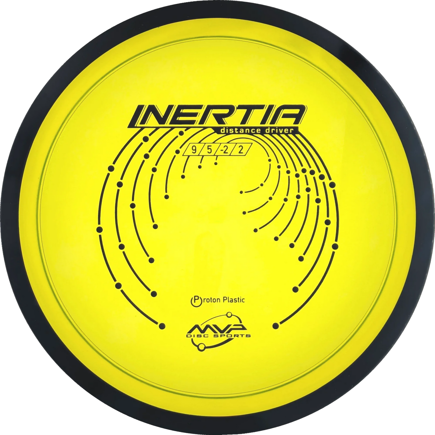 Proton Inertia