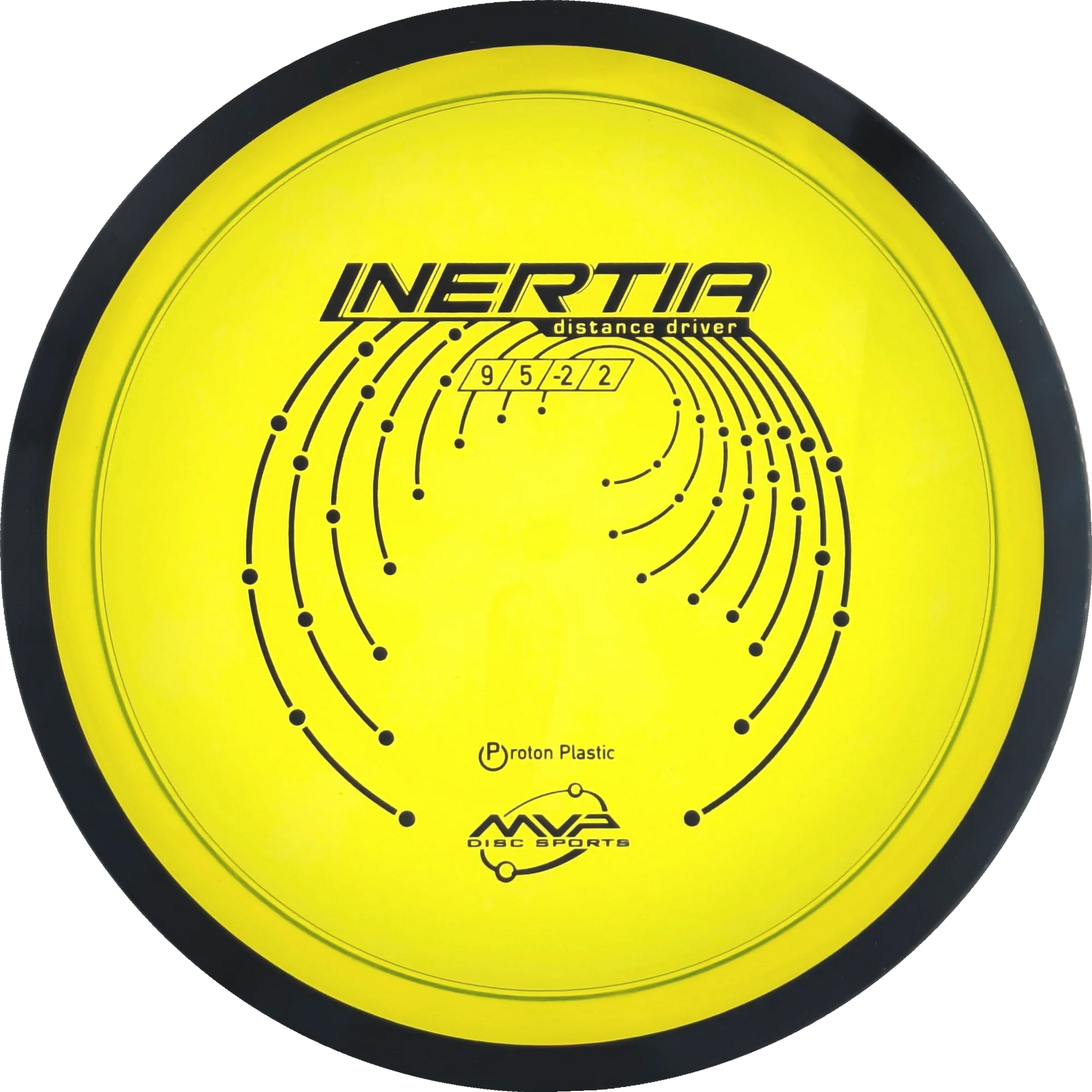 Proton Inertia