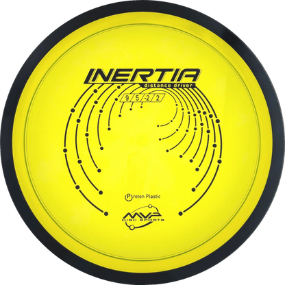 Proton Inertia