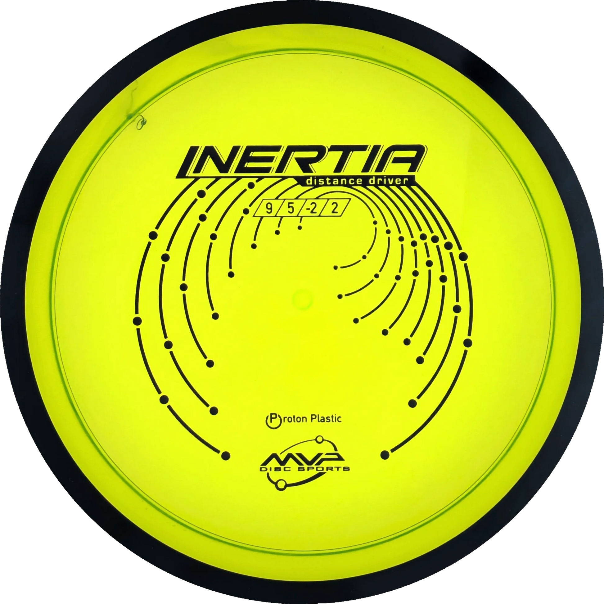 Proton Inertia