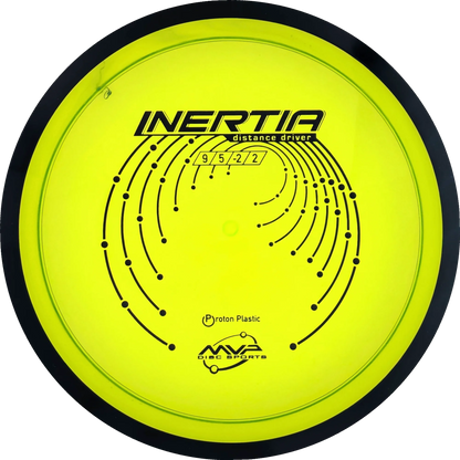 Proton Inertia