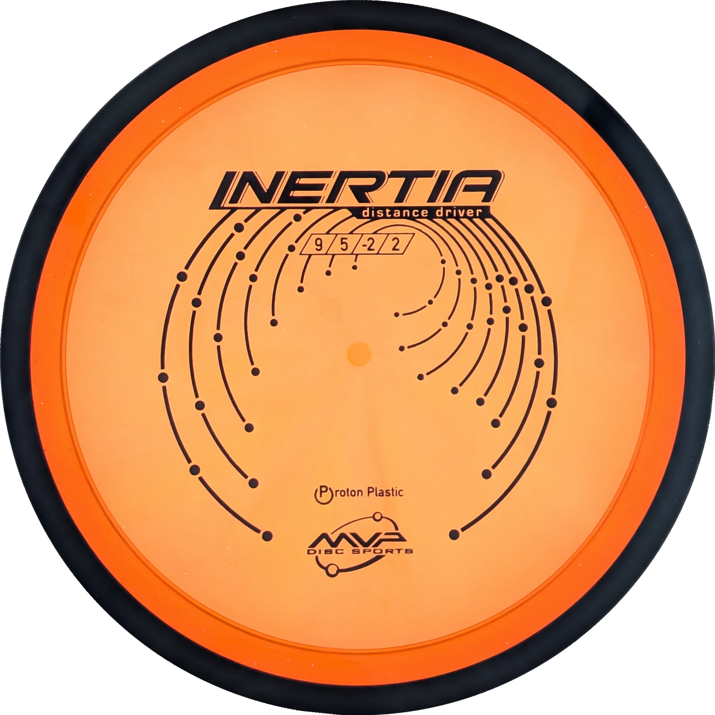 Proton Inertia
