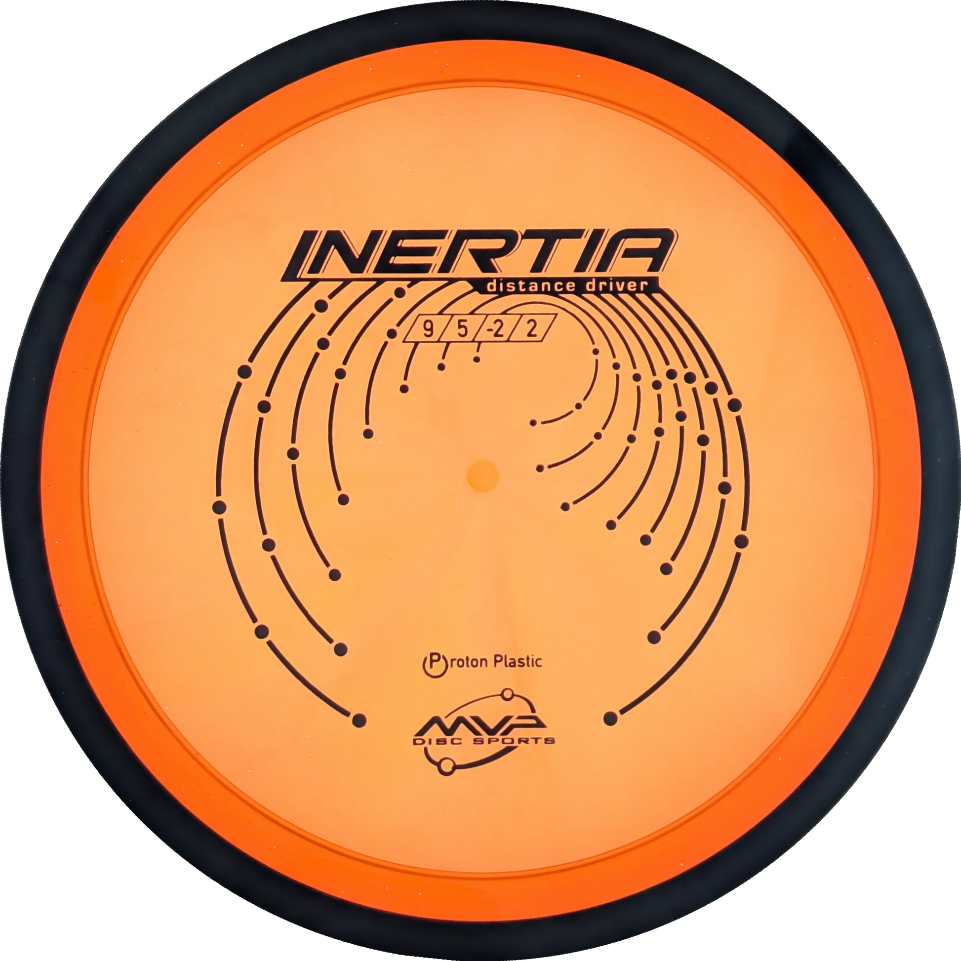 Proton Inertia