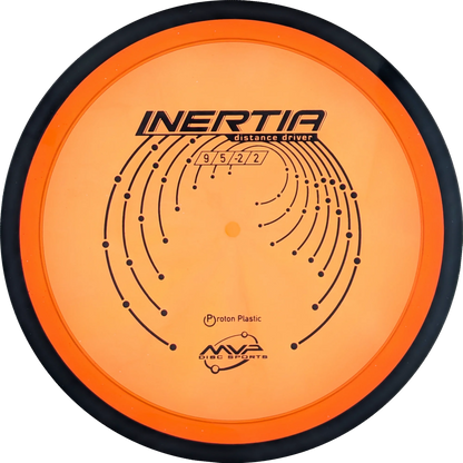 Proton Inertia