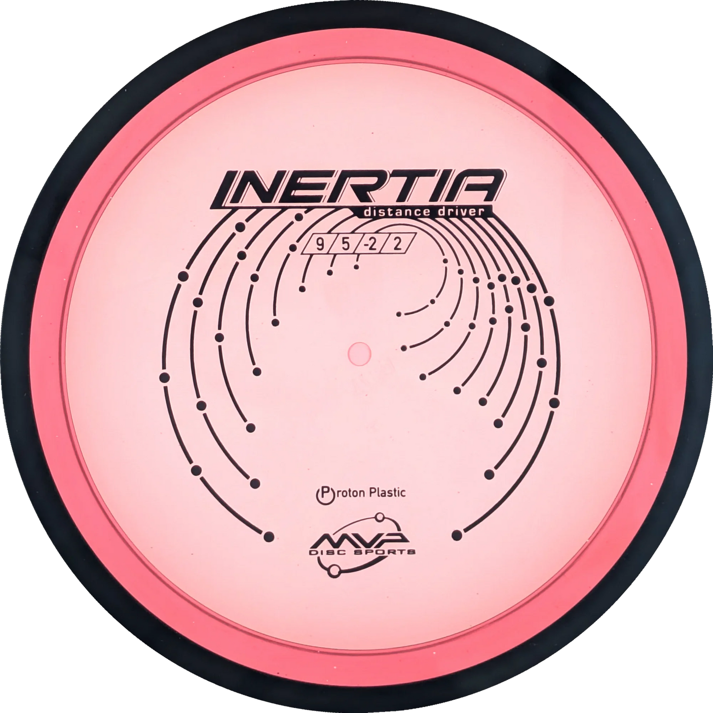 Proton Inertia