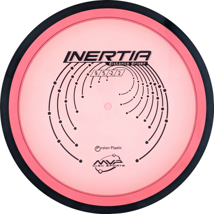 Proton Inertia