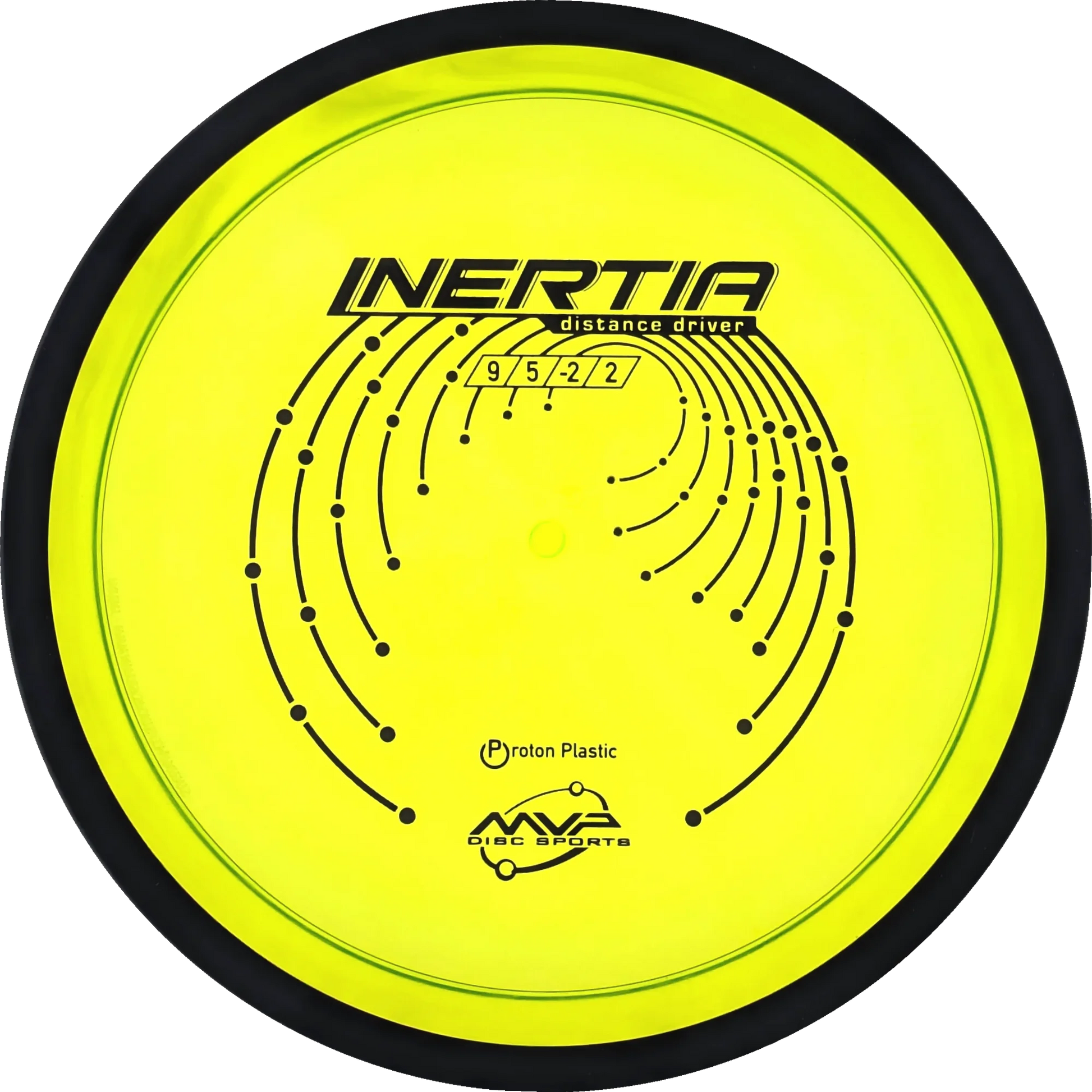 Proton Inertia
