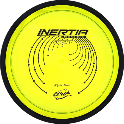 Proton Inertia