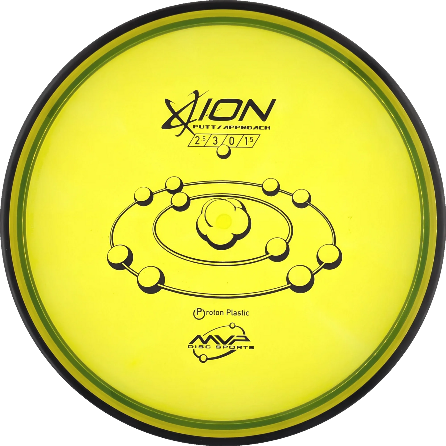 Proton Ion