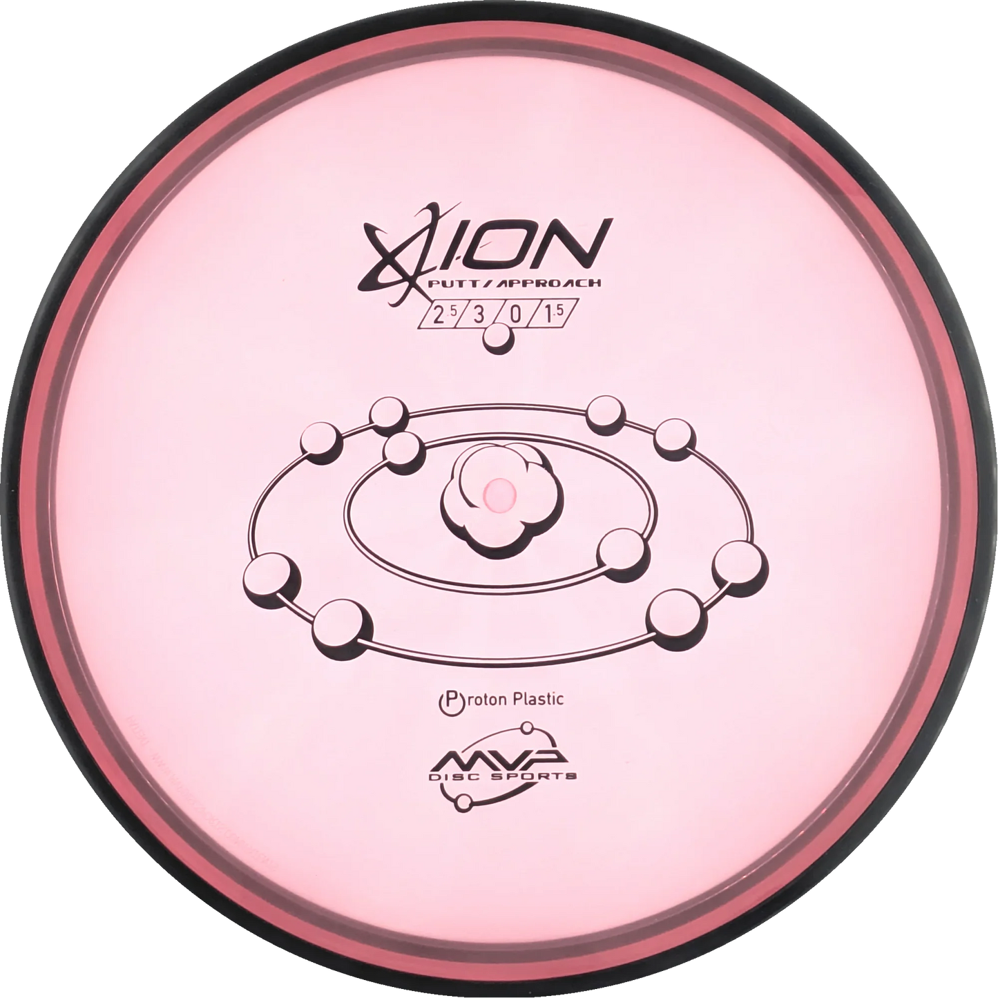 Proton Ion