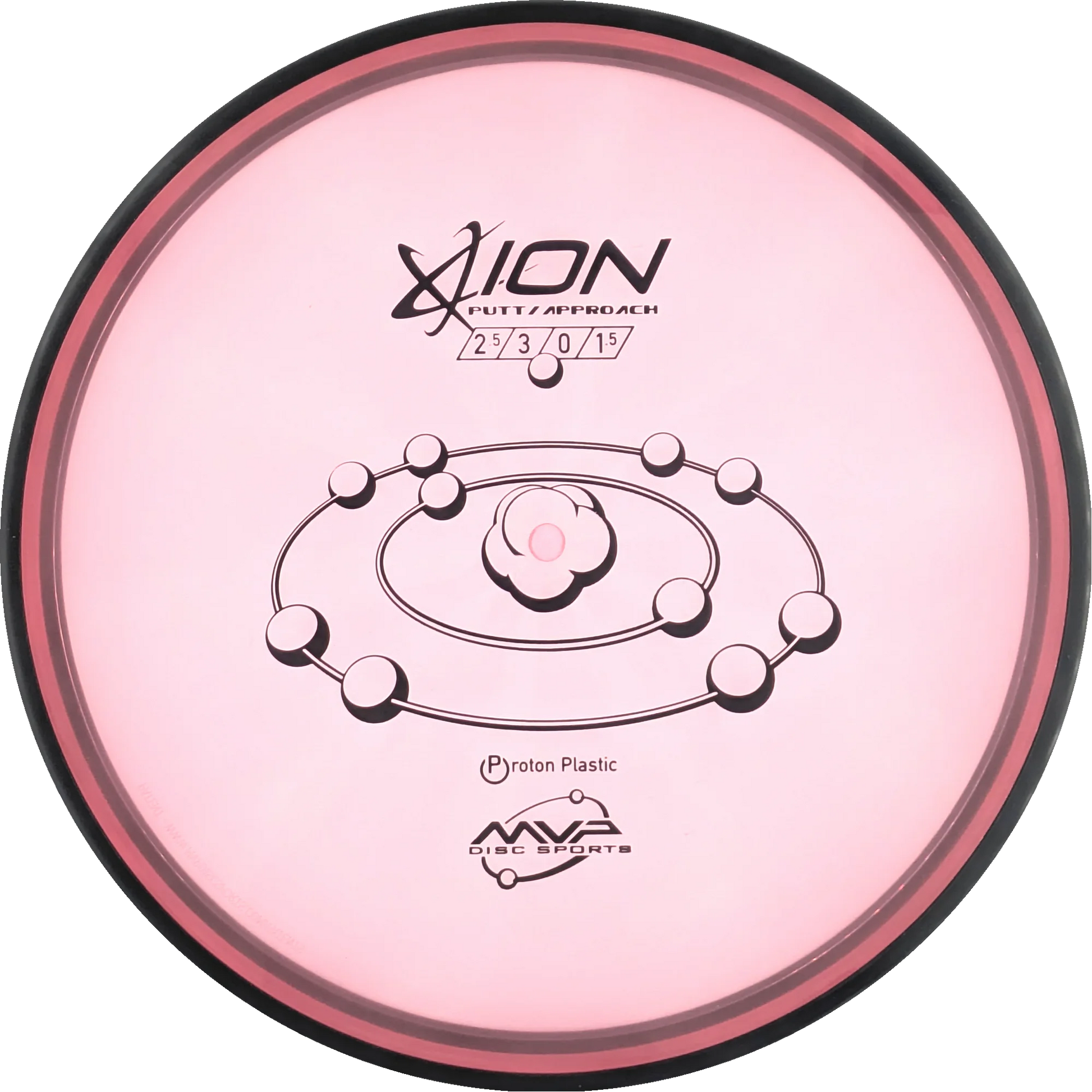 Proton Ion