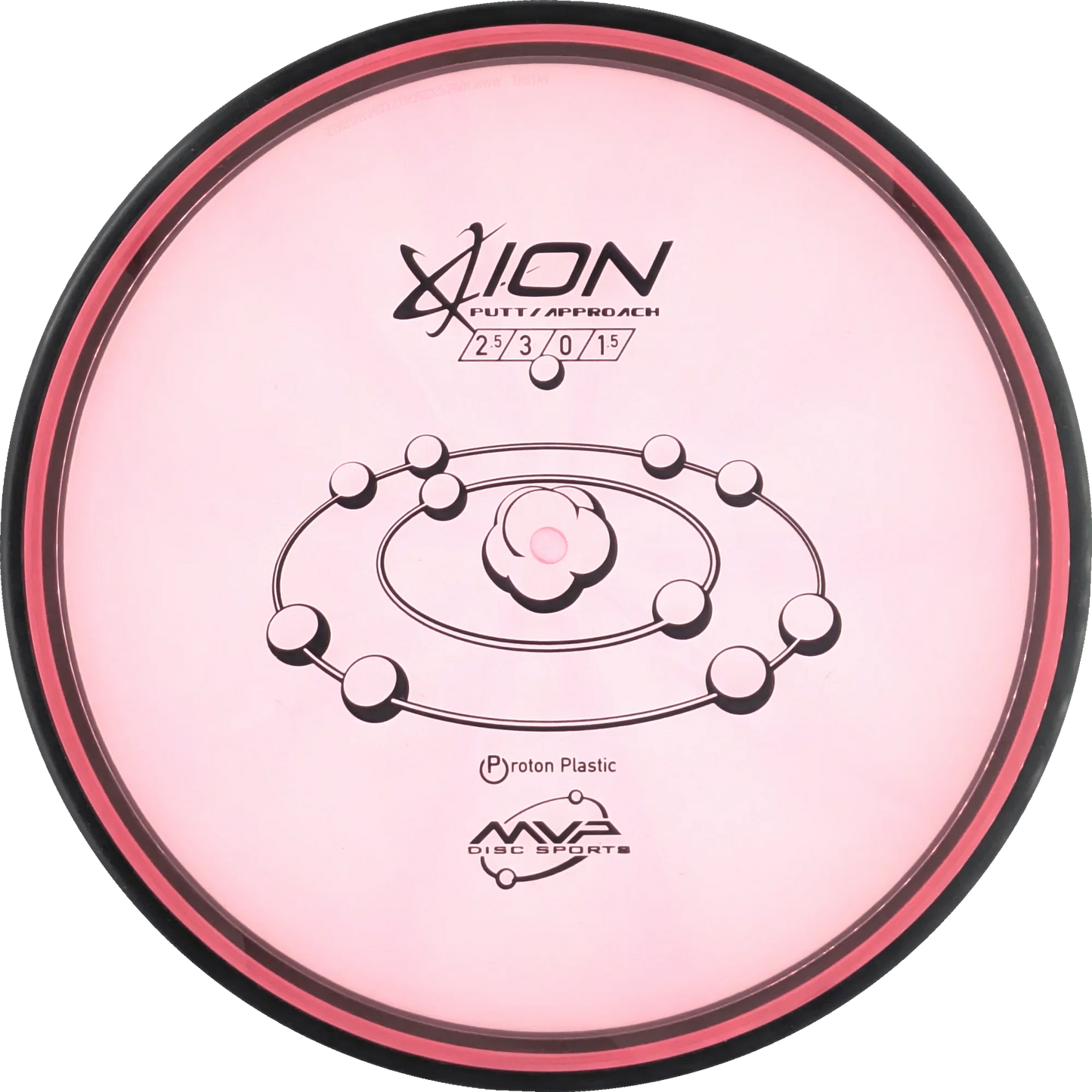 Proton Ion