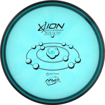 Proton Ion